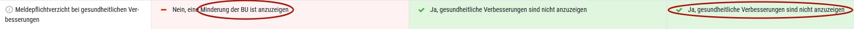 Berufsunfähigkeitsversicherungen Vergleich 2